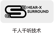 千人千听技术