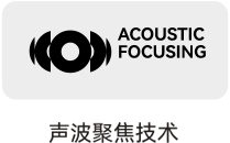 声波聚焦技术